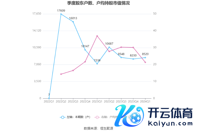 （著作开始：中国证券报·中证网）